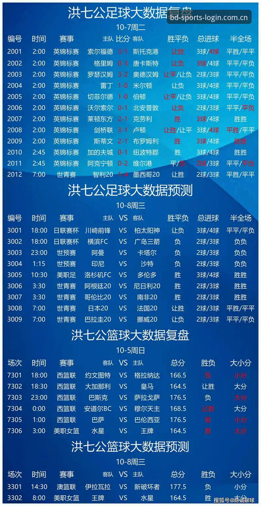 半岛体育平台使用指南：从入门到精通的体育资讯与竞彩推荐完整攻略