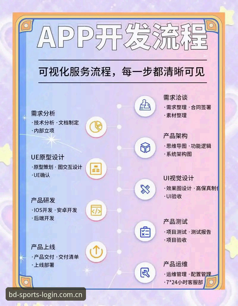新手必看！7个步骤教你快速掌握半岛APP使用教程使用指南