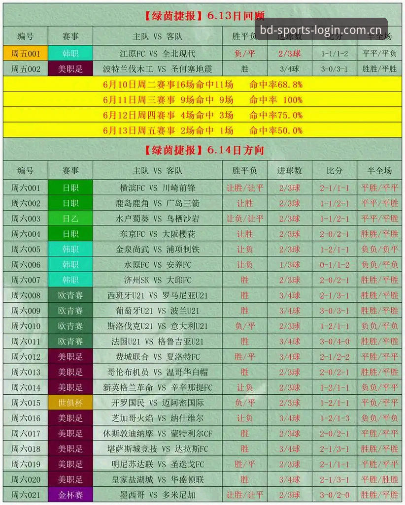 体育迷必备！半岛APP体育赛事实用观赛与竞彩技巧全解析